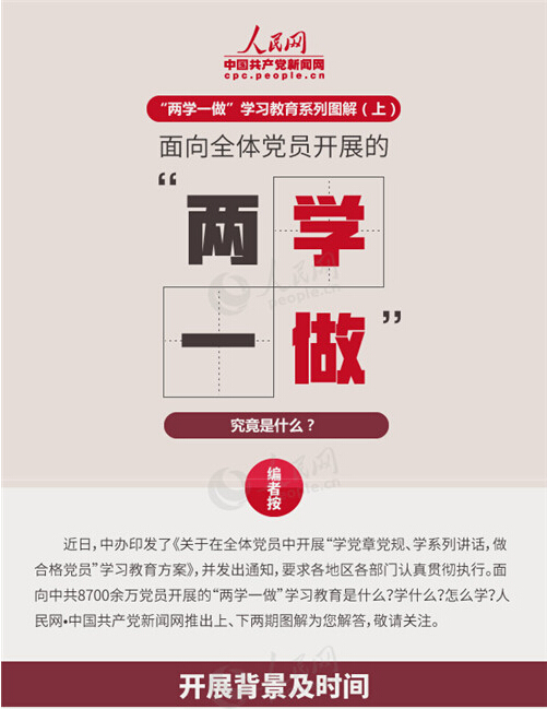 圖解：面向全體黨員開(kāi)展的“兩學(xué)一做”究竟是什么？