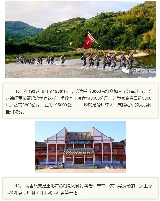 蘭渝鐵路最早由孫中山先生提出？在隴南，你不知道的事兒還有……