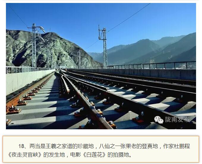 蘭渝鐵路最早由孫中山先生提出？在隴南，你不知道的事兒還有……