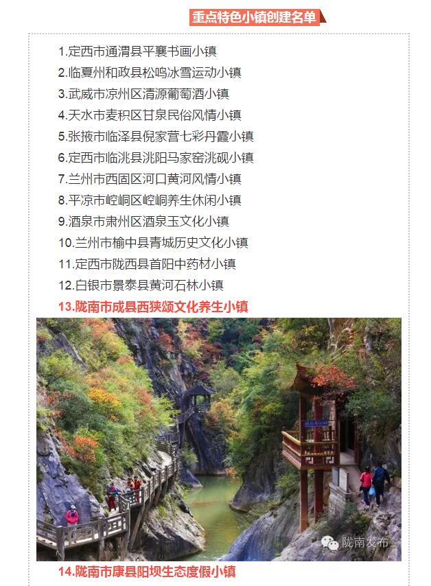 甘肅計劃3年建18個特色小鎮(zhèn)，看看隴南有幾個~