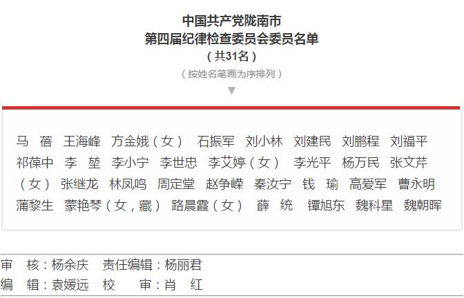 市第四次黨代會勝利閉幕！選出新一屆領(lǐng)導(dǎo)班子