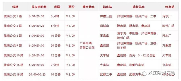 誠天下、冠西北——居然之家強勢入駐隴南階州廣場